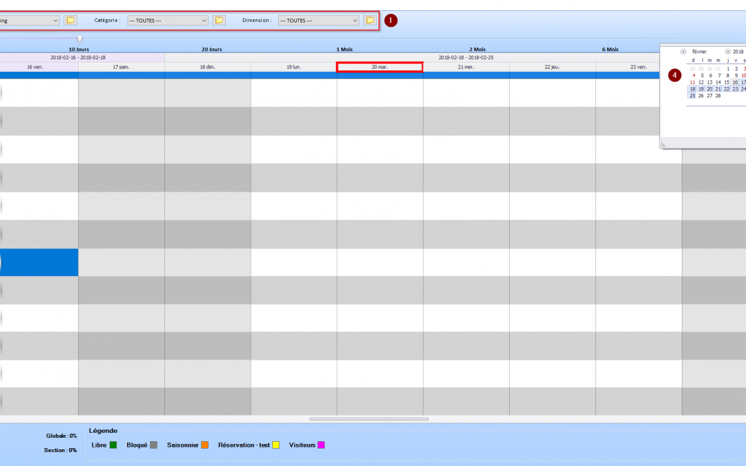 Tableau de bord